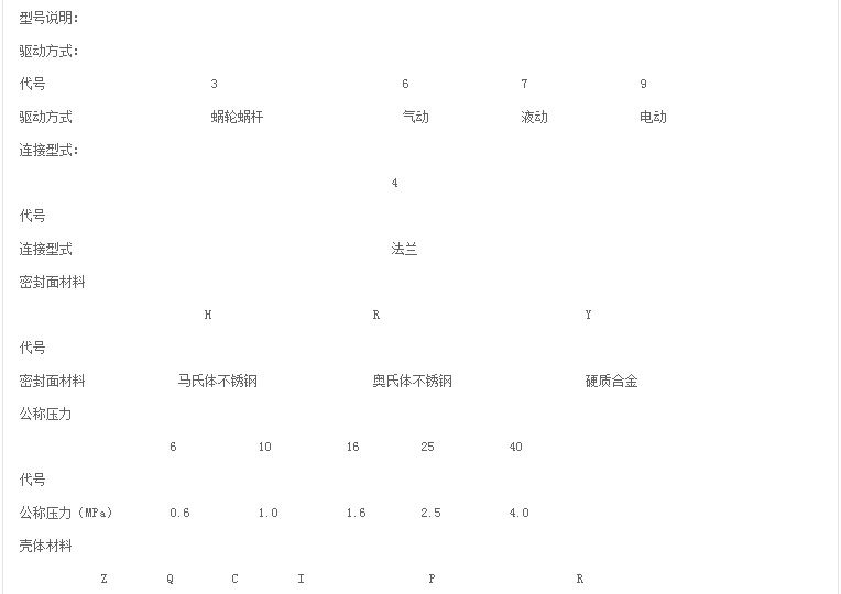 雙向流硬碰硬旋球閥